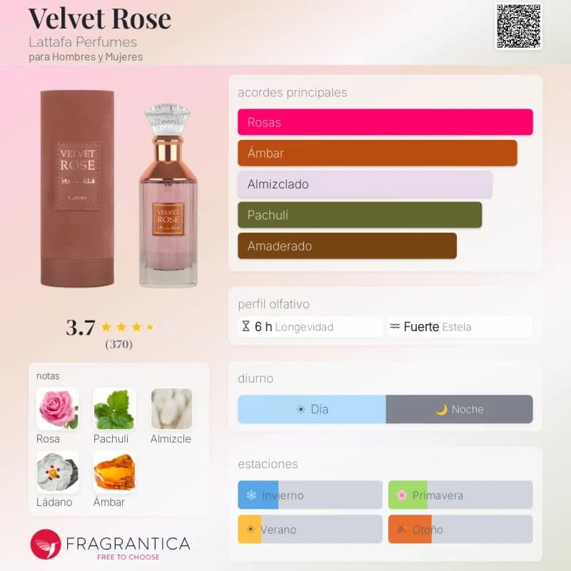 Velvet Rose (Lattafa) (Unisex)