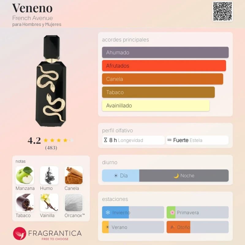 Veneno (French Avenue) (Unisex)