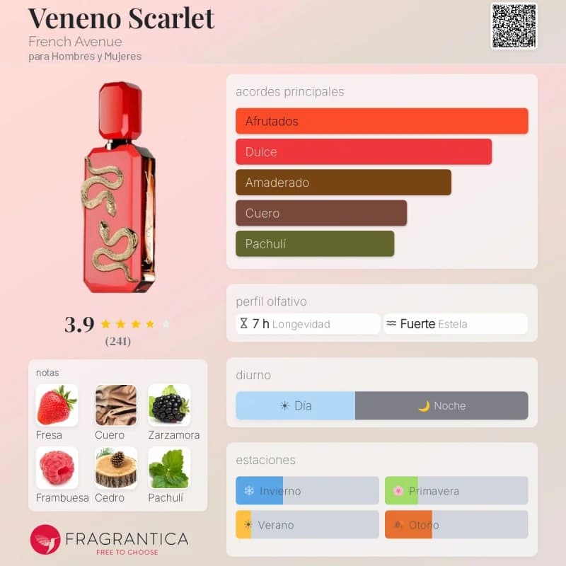 Veneno Scarlet (French Avenue) (Unisex)