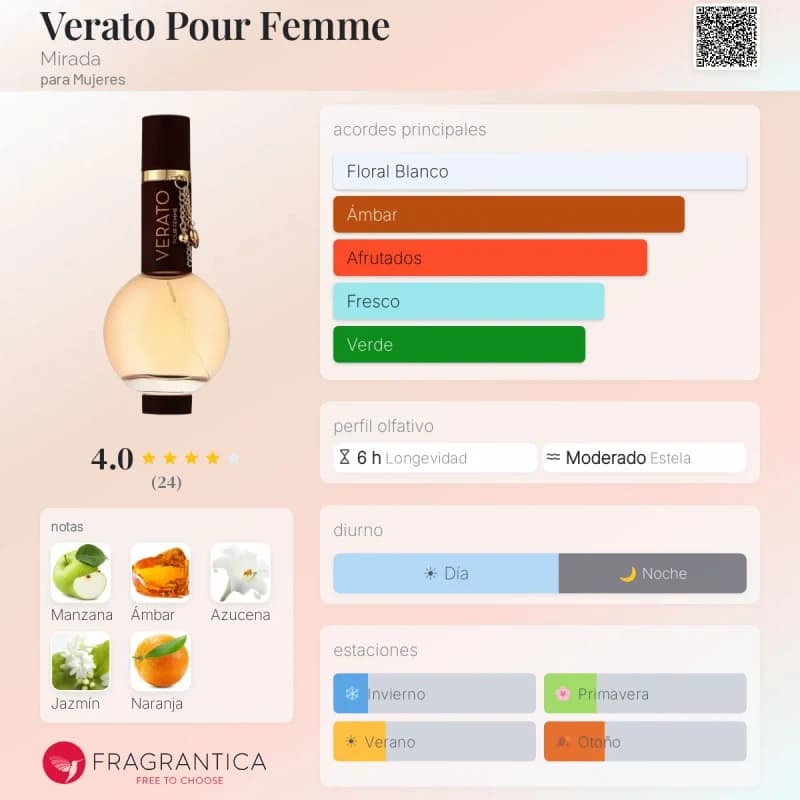 Verato Pour Femme (Mirada) (Mujer)