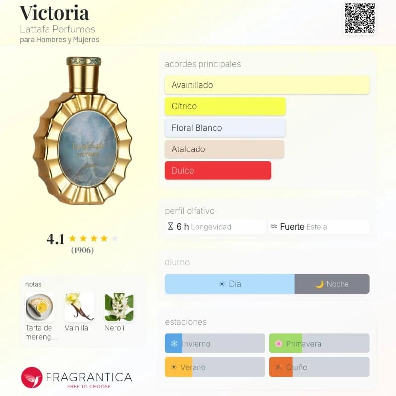 Victoria (Lattafa) (Mujer)