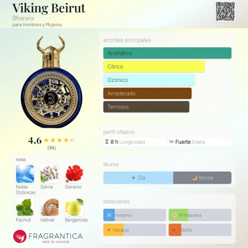 Viking Beirut (Bharara) (Unisex)