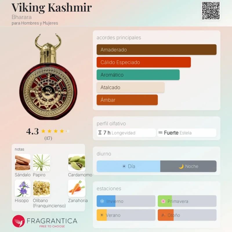 Viking Kashmir (Bharara) (Unisex)
