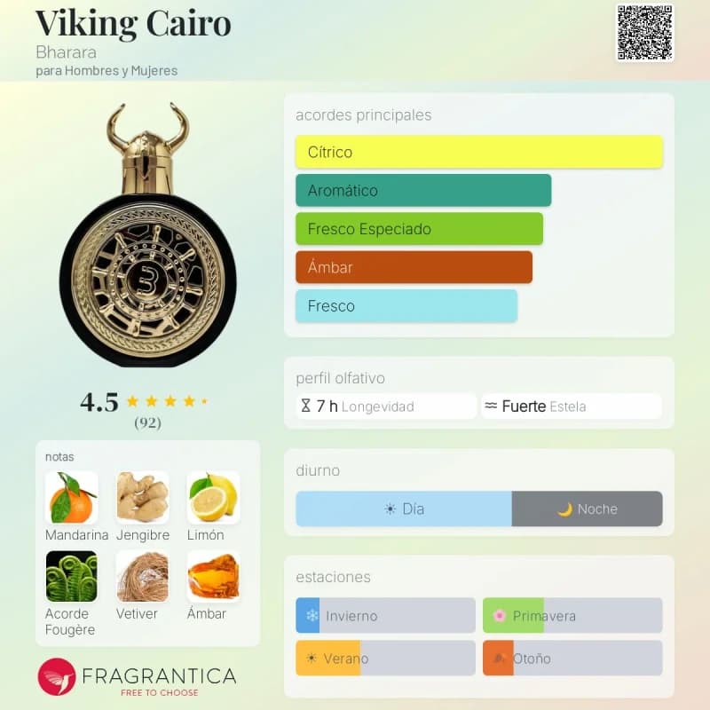 Viking Cairo (Bharara) (Unisex)