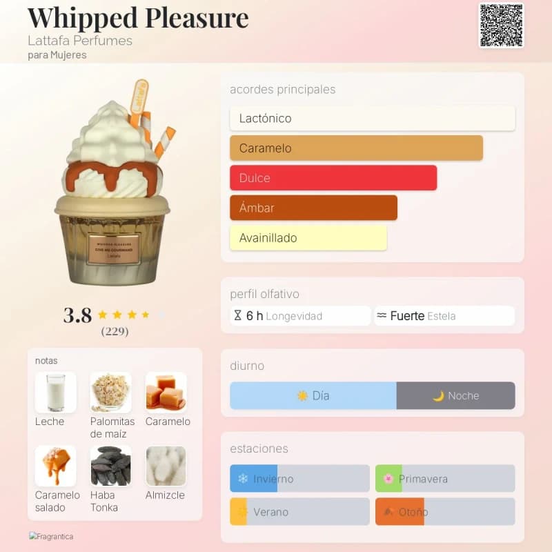 Whipped Pleasure (Lattafa) (Mujer)