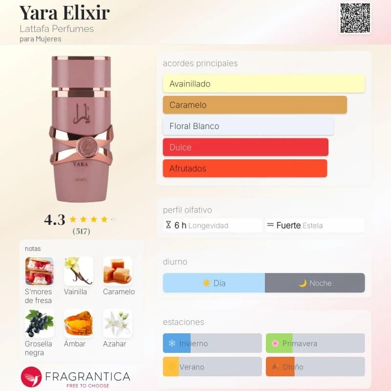 Yara Elixir (Lattafa) (Mujer)