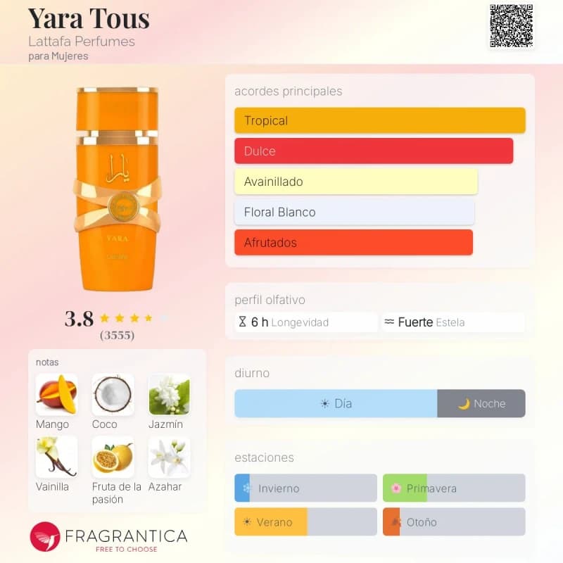 Yara Tous (Lattafa) (Mujer)